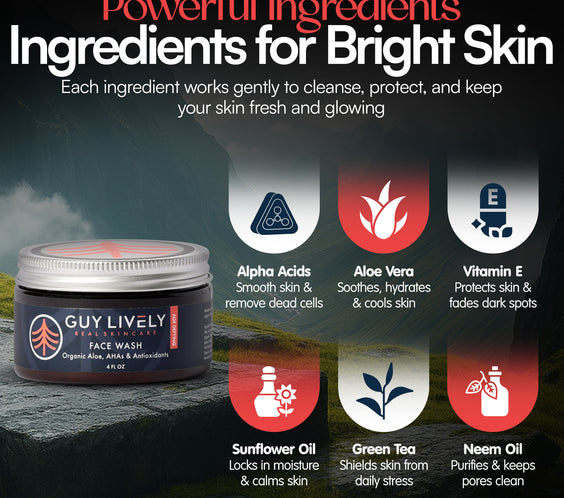 Age Defying Face Wash for Men | Organic Aloe and AHA Gentle Cleanser for Smoother Skin