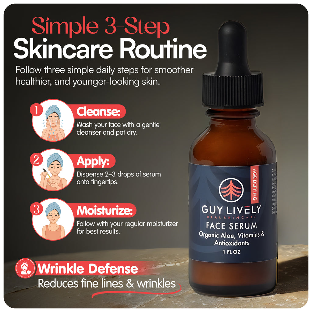 Age Defying Face Serum for Men | Antioxidant Rich Serum with Organic Aloe and Vitamins